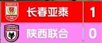 中甲轉(zhuǎn)播再現(xiàn)重大失誤 比分牌驚現(xiàn)1比-1